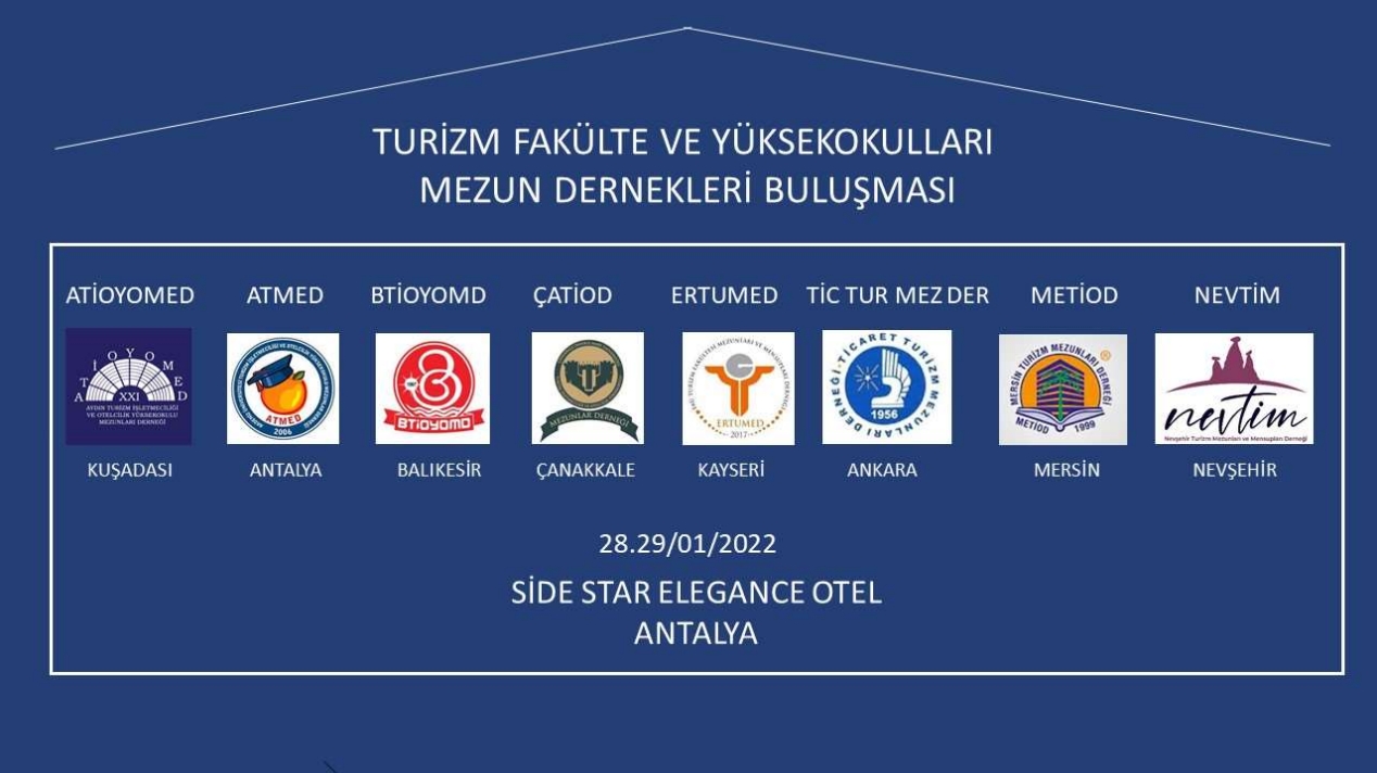 Faaliyetlerimiz